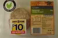 Mängden socker i Homestyle Chicken Burgers