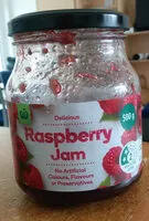 Mängden socker i rasberry jam