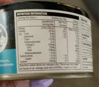Mängden socker i Tuna in Springwater