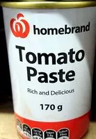 Mängden socker i Tomato Paste