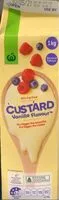 Mängden socker i Vanilla Custard