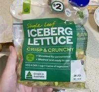 Mängden socker i Lettuce