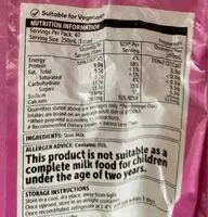 Mängden socker i Skim milk powder