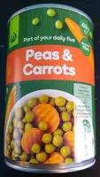 Mängden socker i Peas & Carrots