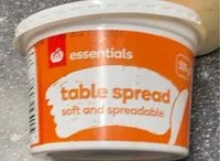 Mängden socker i Table spread