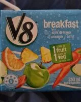 Mängden socker i Breakfast juice