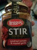 Mängden socker i Stir through