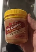 Mängden socker i Peanut butter