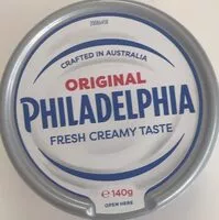 Mängden socker i Philadelphia