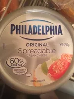 Mängden socker i Philadelphia