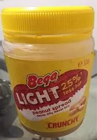 Mängden socker i Kraft Light Crunchy Peanut Butter