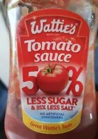 Mängden socker i Tomato Sauce 50% Less Sugar