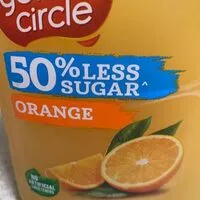 Mängden socker i Orange juice