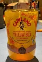 Mängden socker i Honey