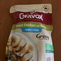 Mängden socker i Gravy