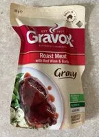 Mängden socker i Gravy