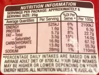 Mängden socker i Maltesers Pouch 140G
