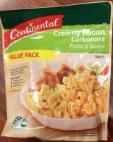 Mängden socker i Creamy bacon carbonara