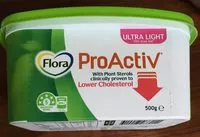 Mängden socker i Pro activ