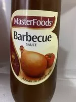 Mängden socker i Barbecue Sauce