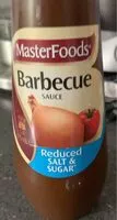 Mängden socker i MasterFoods Barbecue Sauce Reduced Salt/Sugar