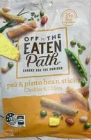 Mängden socker i Off the eaten path