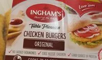 Mängden socker i Chicken burgers