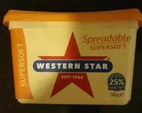 Mängden socker i Butter