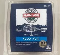 Mängden socker i Swiss cheese