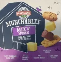 Mängden socker i Munchables Mix’n’Munch