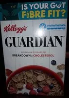 Mängden socker i Guardian