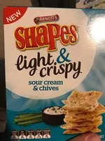 Mängden socker i Shapes light  sour cream