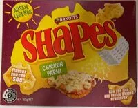 Mängden socker i Shapes Chicken Parmi