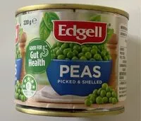 Mängden socker i Can Peas