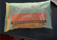 Mängden socker i Spirals