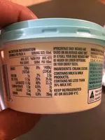 Mängden socker i Crème fraîche