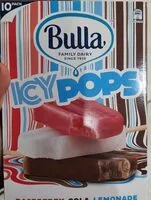 Mängden socker i Icy Pops