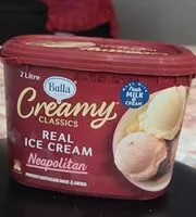 Mängden socker i Neapolitan ice cream