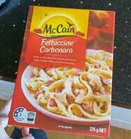 Mängden socker i Fettuccine Carbonara