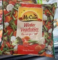 Mängden socker i Winter vegetables