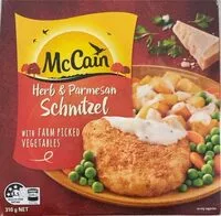 Mängden socker i Schnitzel