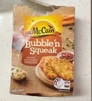 Mängden socker i Bubble ‘n Squeak
