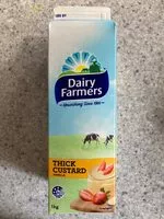 Mängden socker i Thick Custard