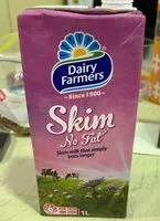 Mängden socker i Skim Milk