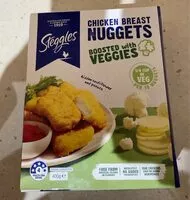 Mängden socker i Chicken nuggets