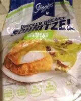 Mängden socker i Chicken Schnitzel