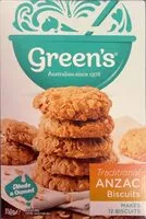 Mängden socker i Traditional anzac bread suits