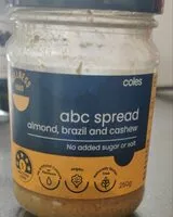 Mängden socker i ABC spread