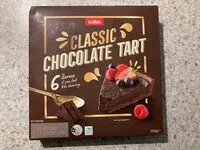 Mängden socker i Classic Chocolate Tart