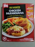 Mängden socker i Chicken Parmigiana